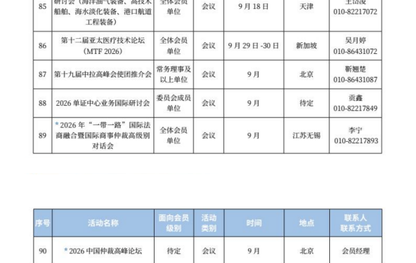 中国国际商会年度活动计划（2026年）